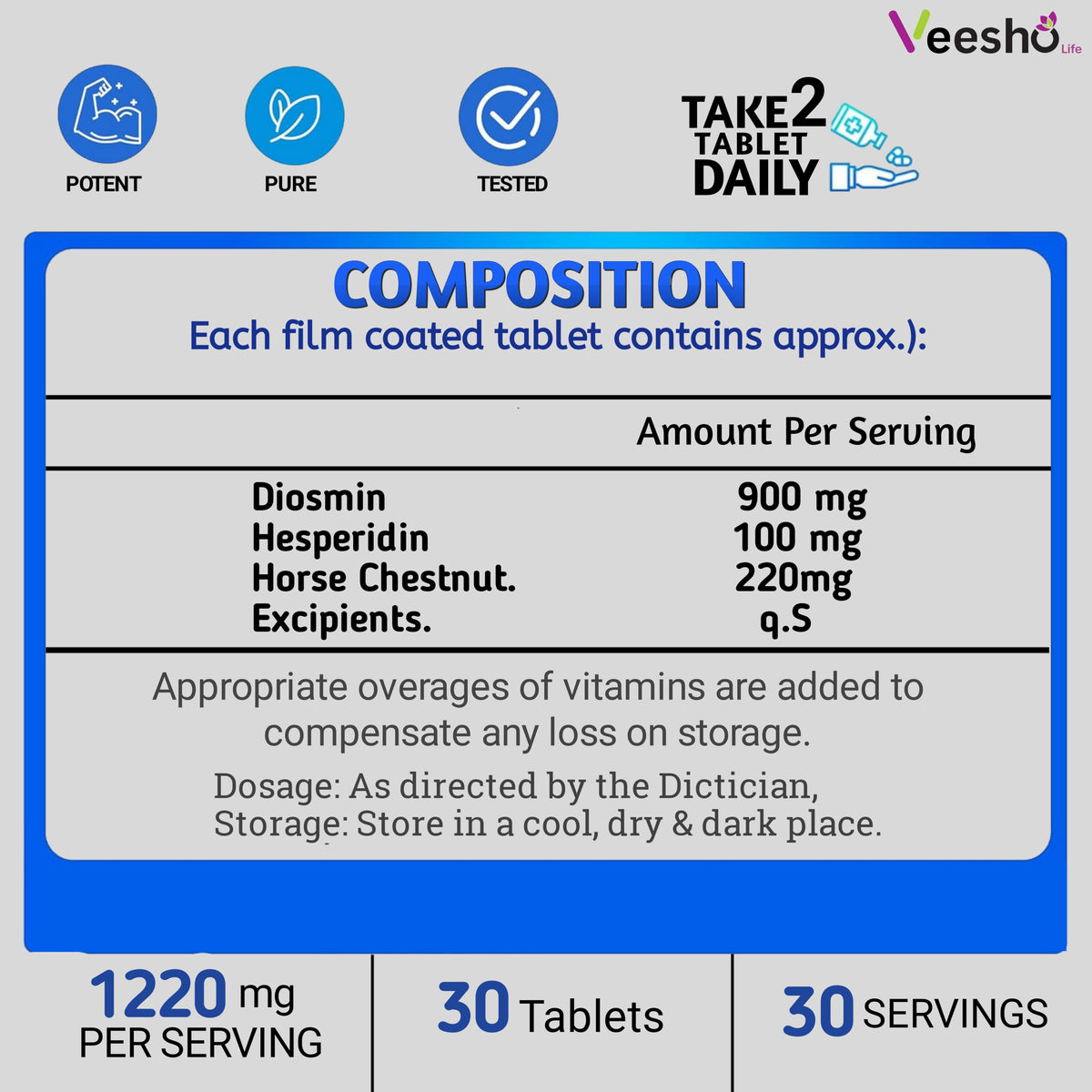 Ayurvedic Formulation Dr. PileXpert Tablets – Relief From Piles | fissures | fistulas