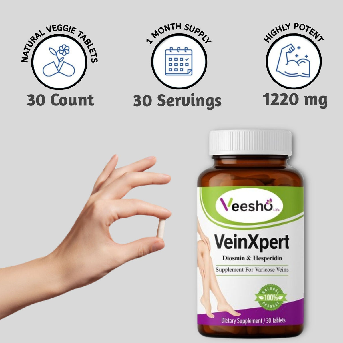 Ayurvedic Formulation VeinXpert Tablets – Spider Veins | Varicose Veins | Deep Vein Thrombosis.