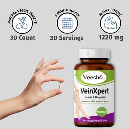Ayurvedic Formulation VeinXpert Tablets – Spider Veins | Varicose Veins | Deep Vein Thrombosis.
